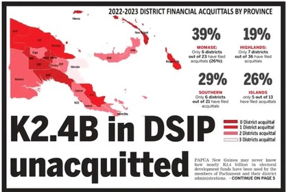DDA