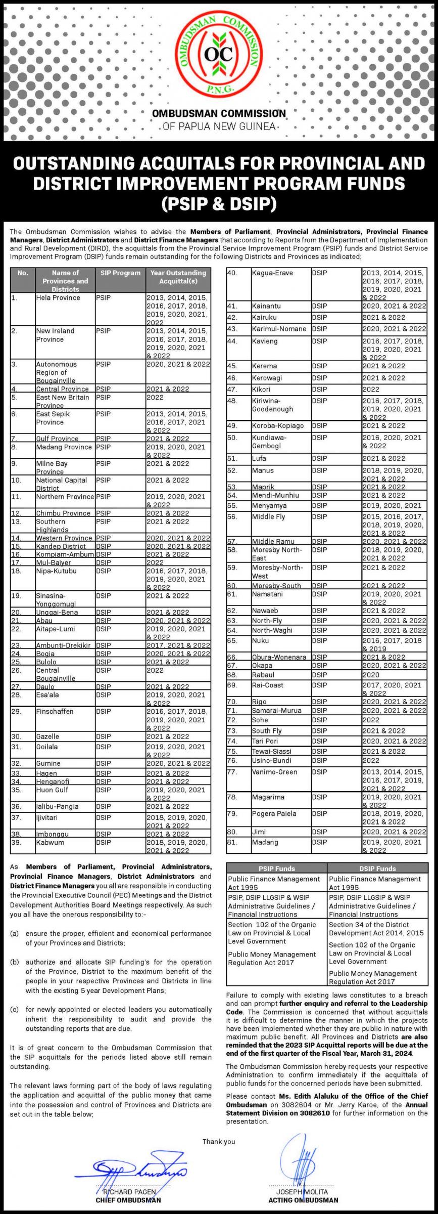 Ombudsman DDA acquittal list