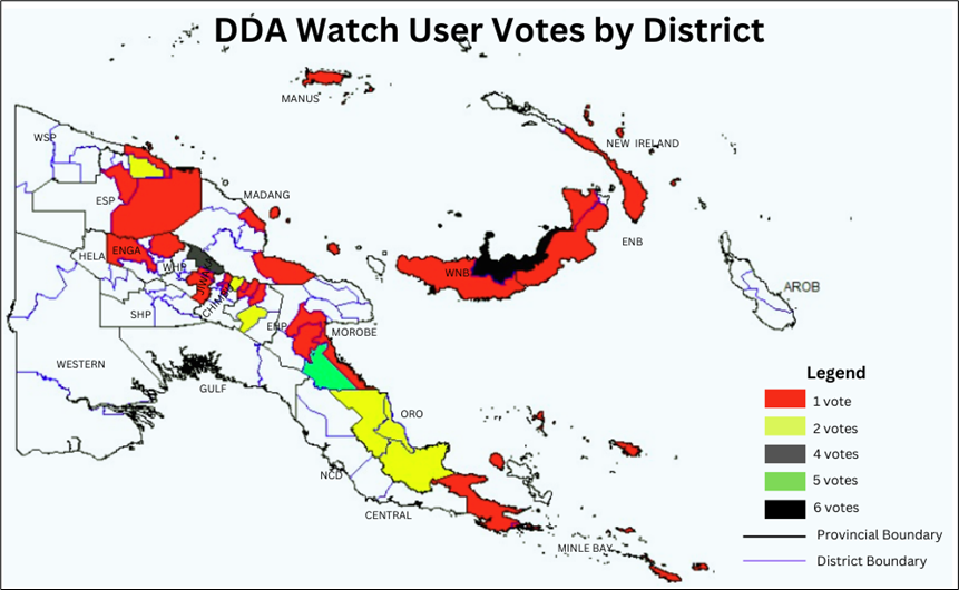 Summary of user votes by district 